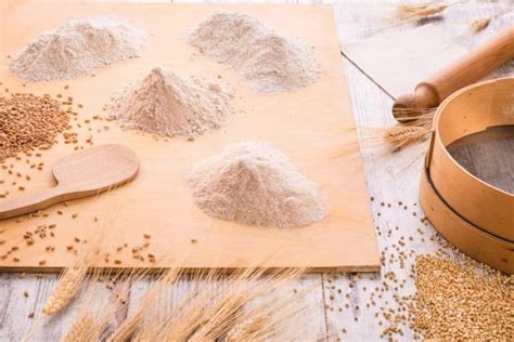 Low Carb Flour Substitutes The Complete Guide To Keto Flour Alternatives