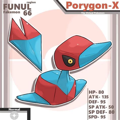 Porygon X The Virtual Pokémon Pokemon Pokemon Breeds Physics