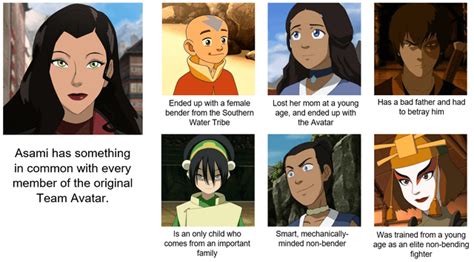 Spoilers For Lok Asami Sato Has Something In Common With Every Member Of The Original Team