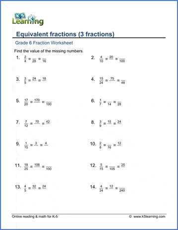Find calculus flashcards at cram.com. Grade 6 Fraction Worksheets: 3 equivalent fractions | K5 ...