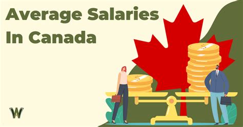Average Salaries In Canada By Jobs And Career 2023