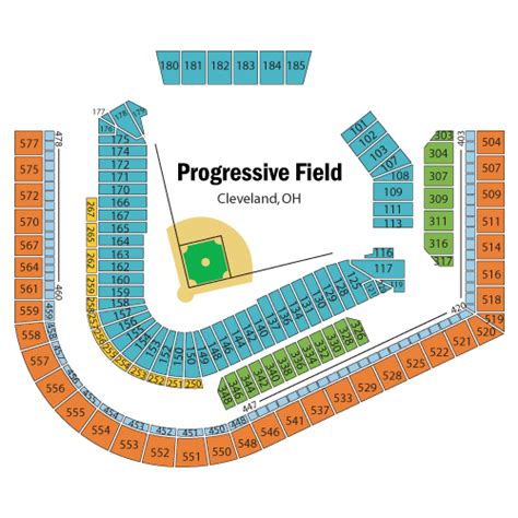 Progressive Field Seating Chart With Rows Awesome Home