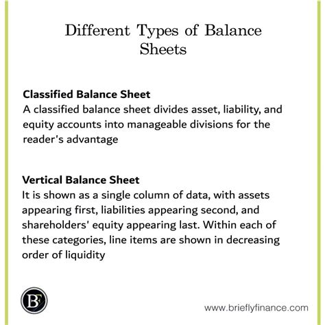 Different Types Of Balance Sheets Explained