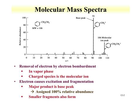 Ppt Molecular Mass Spectroscopy Powerpoint Presentation Free Download Id6731016