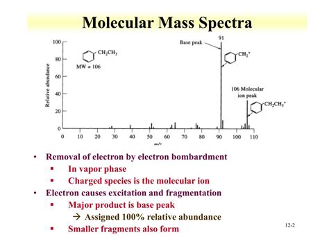 Ppt Molecular Mass Spectroscopy Powerpoint Presentation Free Download Id3100071