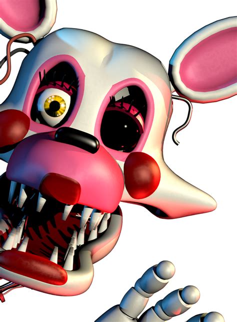 Mangle Ucn Icon Remake By Nathanniellyt On Deviantart