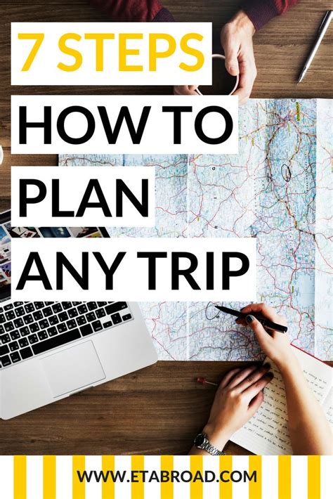 7 Steps Guide How To Plan A Trip To Anywhere Eandt Abroad Trip