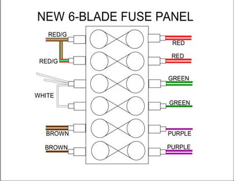 Fuse Box Wiring Diagram For Multiple