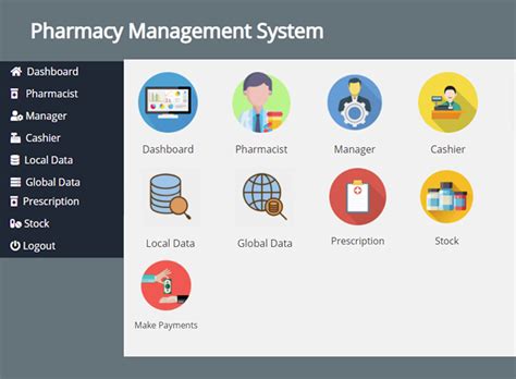 Pharmacy Management System Database Design Quotes Welcome