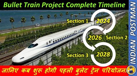 Indias First Bullet Train Project Upated Timeline Indian Postman