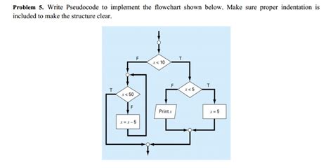 Ppt C Hapter 1 Pseudocode Flowcharts Powerpoint
