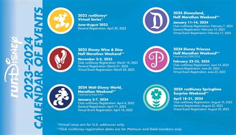 Late 2023 And 2024 Rundisney Events — Rope Drop Dot Net