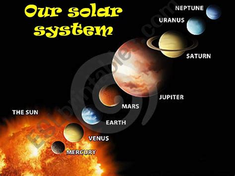 Esl English Powerpoints Our Solar System
