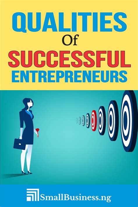 Are You An Aspiring Entrepreneur Read Up The Characteristics Of