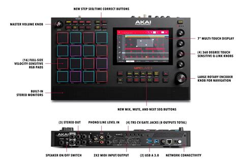 Akai Professional Mpc Live Ii Standalone Sampler And Sequencer Mile High Dj Supply