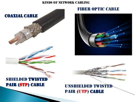 Network Cabling