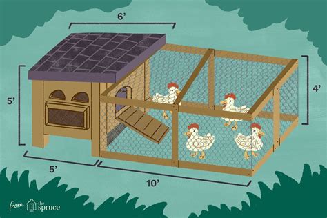 Free Chicken Coop Plans For 4 Chickens Diy Chicken Coop Plans Diy