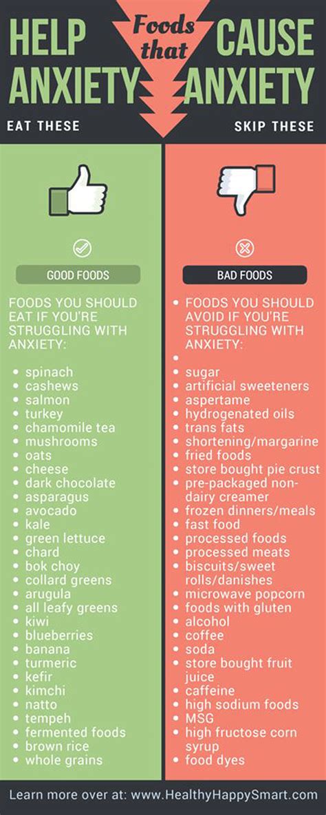 Foods That Help Anxiety Examples And Forms