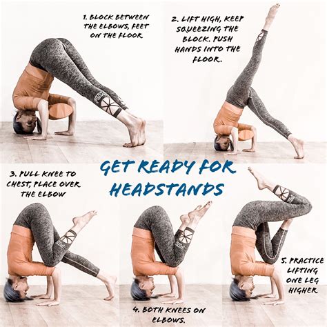 Elegant Headstand Tripod Knees On Elbows Yoga X Poses