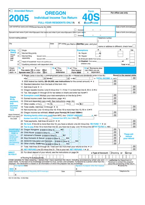 Fillable Form 40s Individual Income Tax Return 2005 Printable Pdf