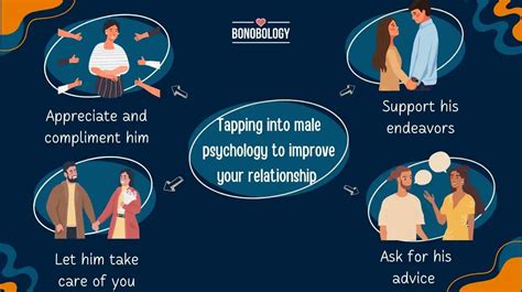 Hero Instinct In Men 15 Ways To Trigger It In Your Man
