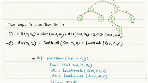 Distance Between Two Nodes Of A Binary Tree Youtube