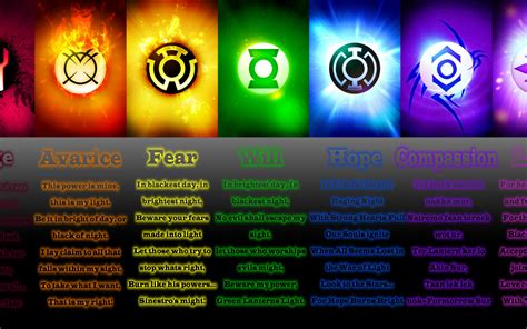 Free Download All 9 Lantern Corps Oaths Hd Walls Find Wallpapers