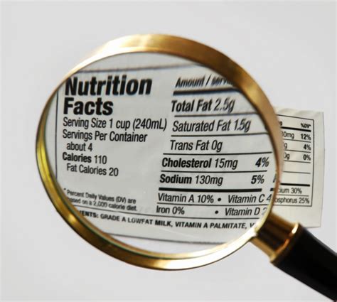 The Ultimate Guide To Creating An FDA Compliant Nutrition Facts Label