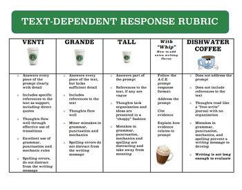 Rubric Text Dependent Analysis Coffee Themed By Classics On Caffeine