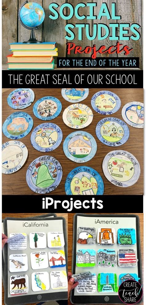 Social Studies Projects For The End Of The Year Create Teach Share