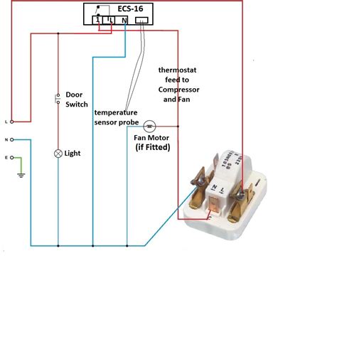 Blind dial proportional temperature controller delabs. How to Repair | Fitting twin compressor Fridge freezer with Elitech ECS-16 Digital Temperature ...
