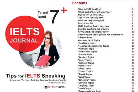 Ielts Speaking Infographics Sovaacademy