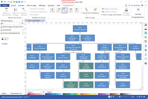 Organigramme De Lhôtel Daffaires Télécharger Gratuitement