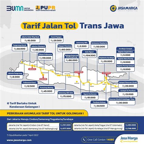 Tarif Tol Jakarta Surabaya Rp Inilah Rincian Tarif Tol Trans Jawa TIMES Indonesia