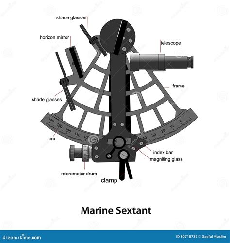 sextant marin illustration de vecteur illustration du sextant 80718739