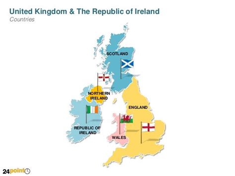 United Kingdom Uk And Ireland Map Powerpoint