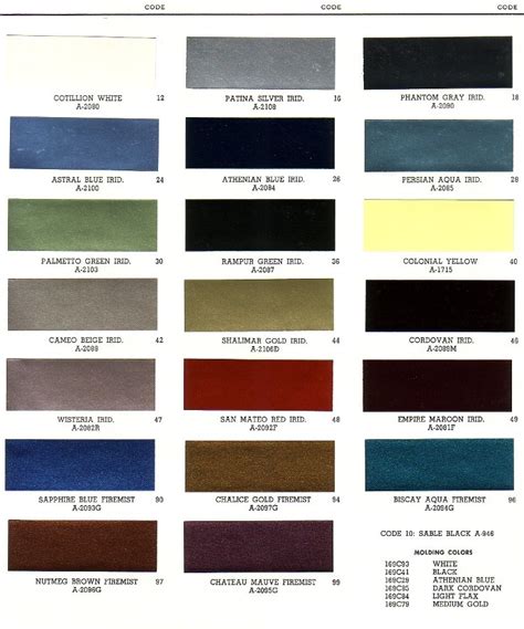 1969 Cadillac Exterior Paint Chip Palette