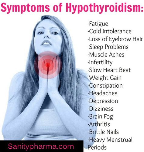 How To Treat Hypothyroidism Medicus Pharmaceuticals Info