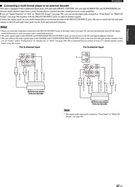 Yamaha 350 ir kodak wiring diagram. Yamaha 350 Ir Kodak Wiring Diagram - Wiring Diagram Schemas
