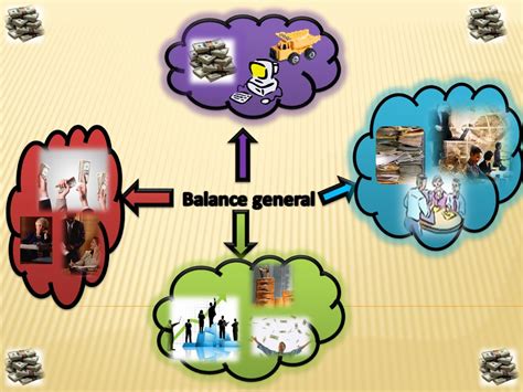 Mapa Conceptual De Balance General Porn Sex Picture Vrogue Co