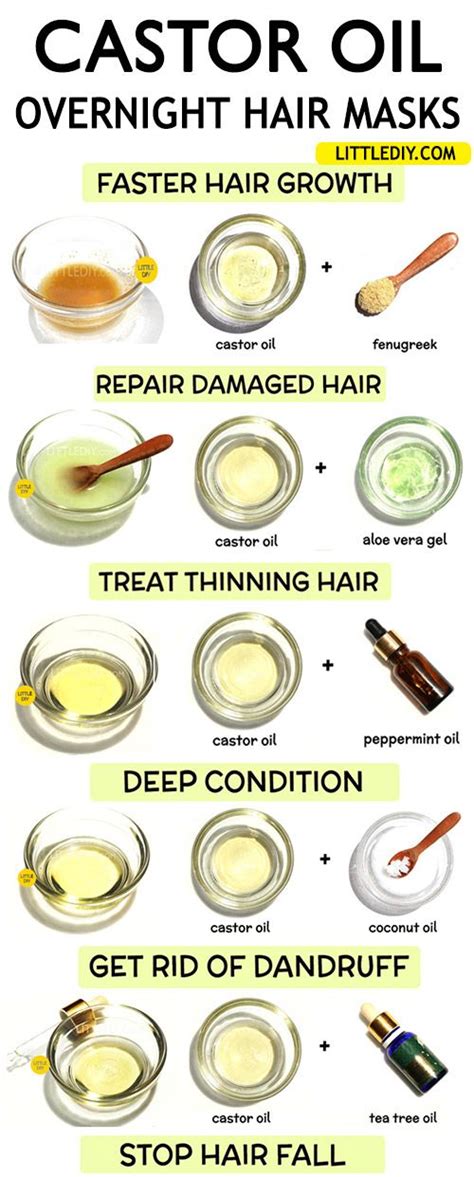This lavender and tea tree oil formula is perfect for conditioning your hair without leaving behind a greasy residue, all while. OVERNIGHT CASTOR OIL HAIR TREATMENTS - Little DIY | Castor ...
