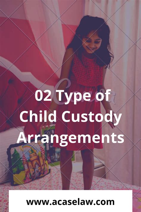 02 Type Of Child Custody Arrangements Child Custody Custody Joint