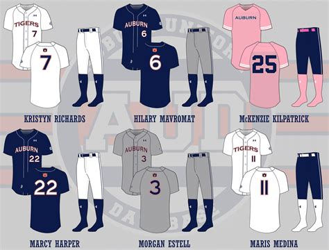 Auburn Tigers Softball Uniform History Auburn Uniform Database