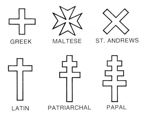 Christian Cross Variants Alchetron The Free Social Encyclopedia