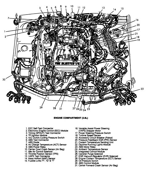 2002 Ford Taurus Engine Compartment Diagram