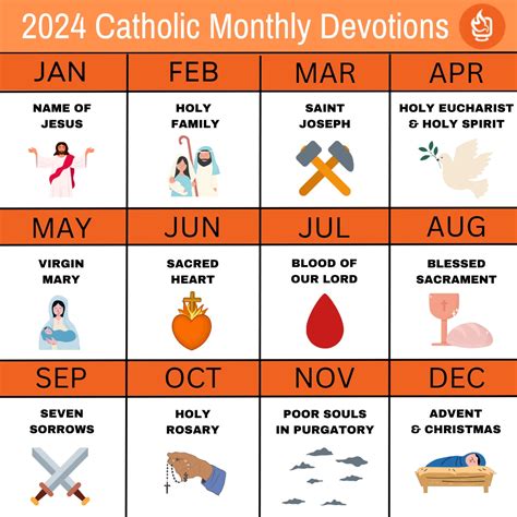 2024 Catholic Monthly Devotions Catholic Link