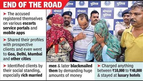 Honeytrap Racket In Guise Of Sex Trade Busted In Bhopal Bhopal News Times Of India