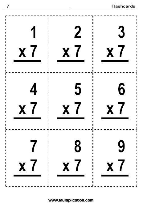 Free Multiplication Flash Card Printable