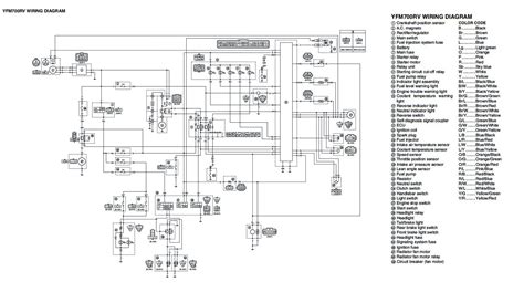 Wiring Schematics For A Taotao Ate 501 Wiring Diagram