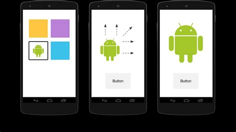 Introduction To Activity In Android How To Create Activity In Android
